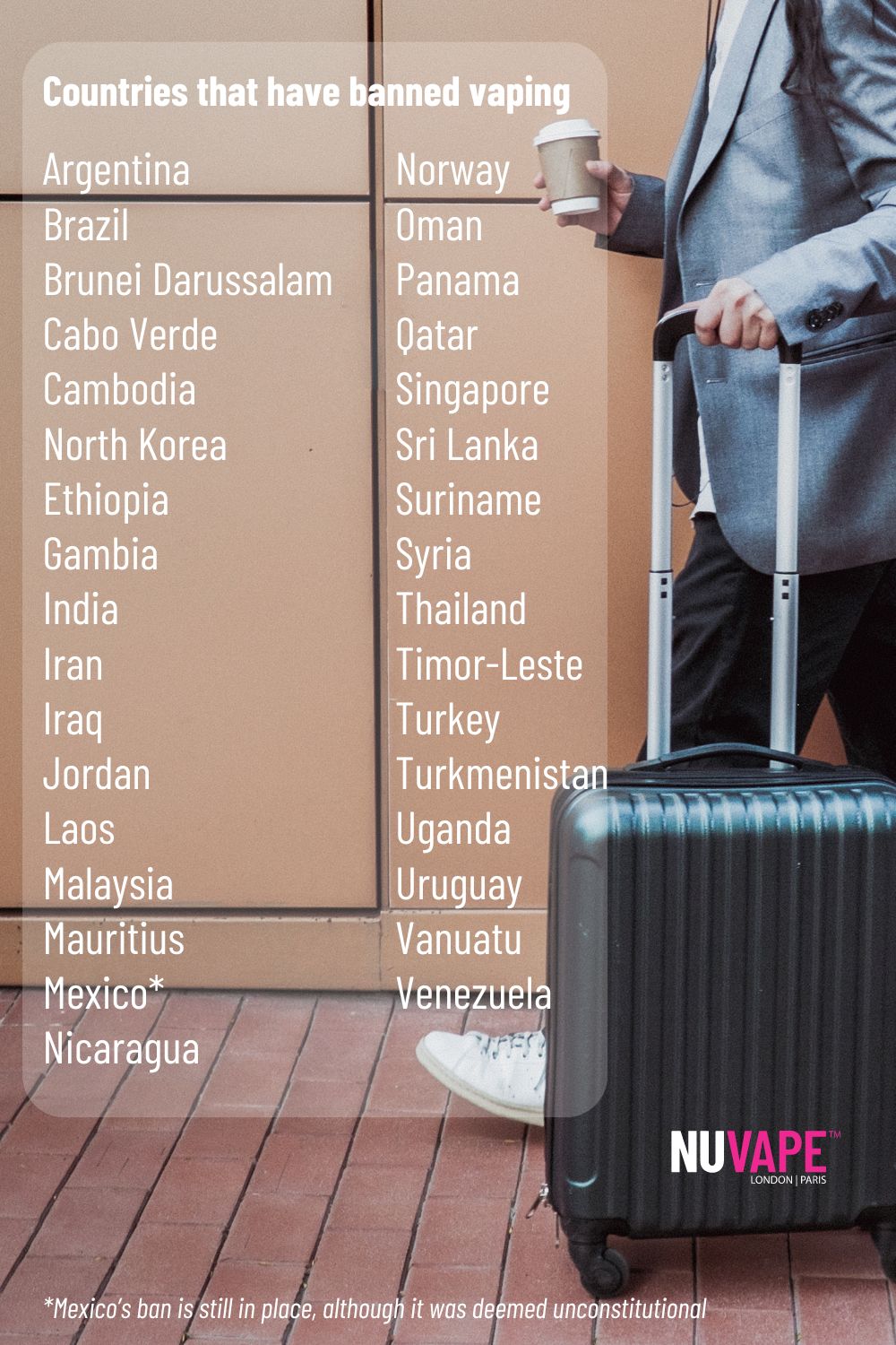 Travelling with Disposable Vapes